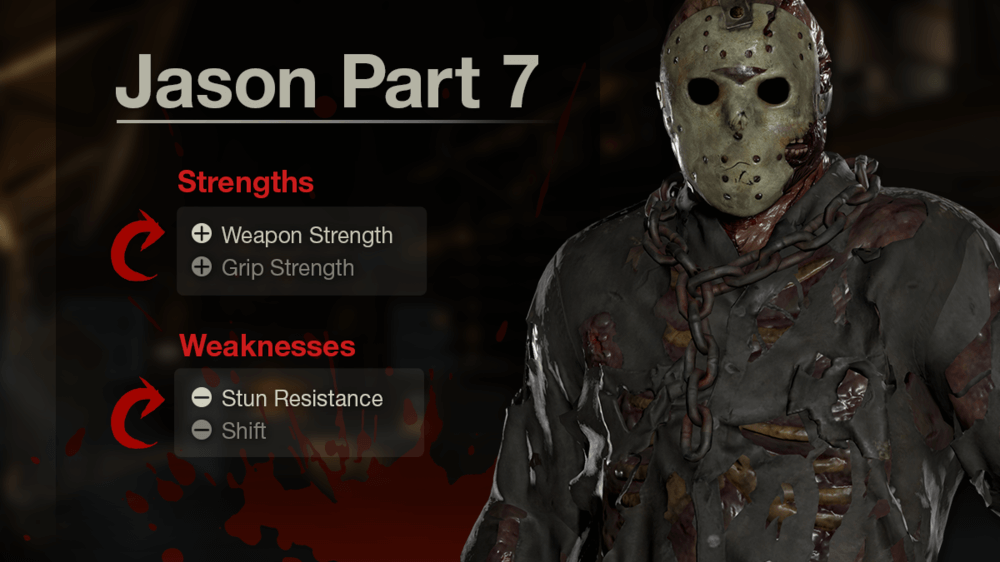 Friday the 13th: The Game' Adding Character from 'New Blood' as